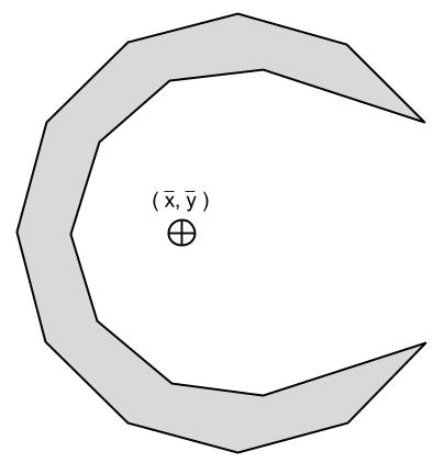 Figure 2, the centroid of a crescent moon