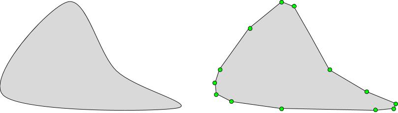 Figure 4, approximating curves with segmentation