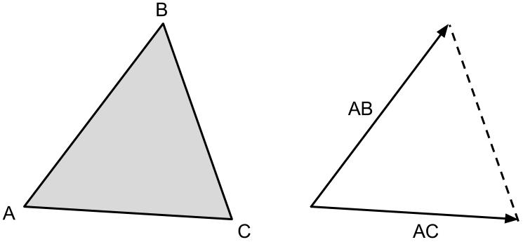 Figure 6, turning a triangle into vectors.