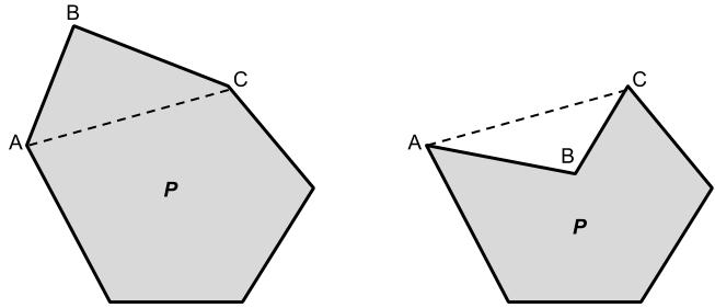 Figure 9, creating a triangle from three consecutive vertices.