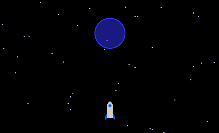 The Thrust level's initial conditions.