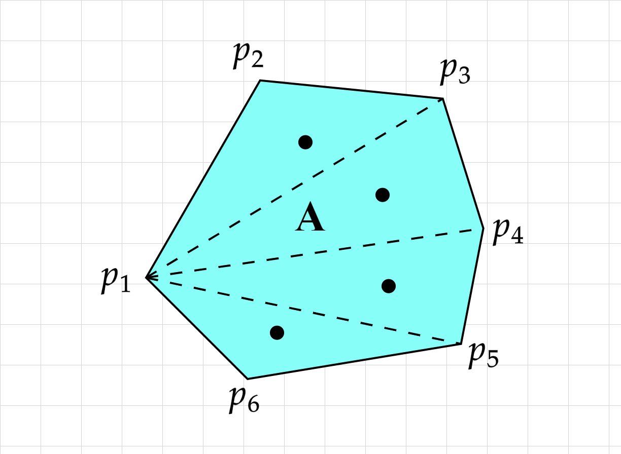 Moments of Inertia for Triangles and other Polygons