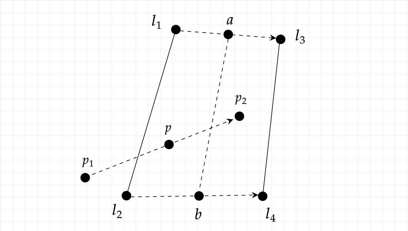 point-line-collision-detection-2